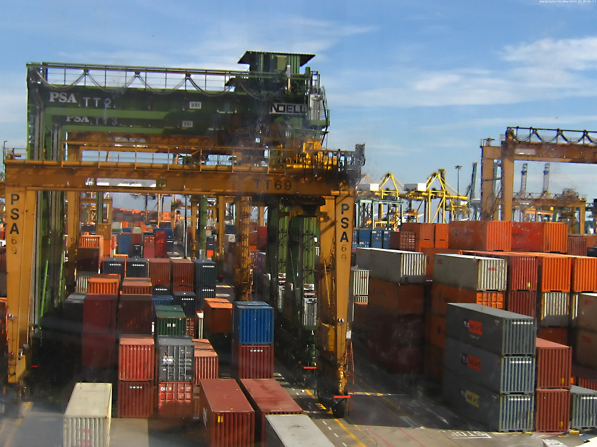 Shipping Container Dimensions – Good to Have Info